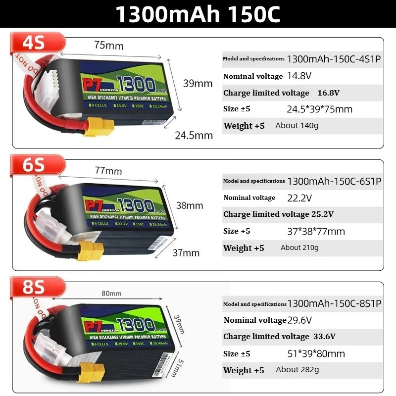 Bateria LiPo BosLi-po P7 1300m – Lipo Battery 4S recenzja i cena