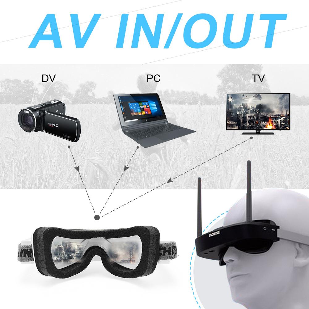 Eachine EV100 720*540 5.8G 72C – Fpv Goggles recenzja i cena