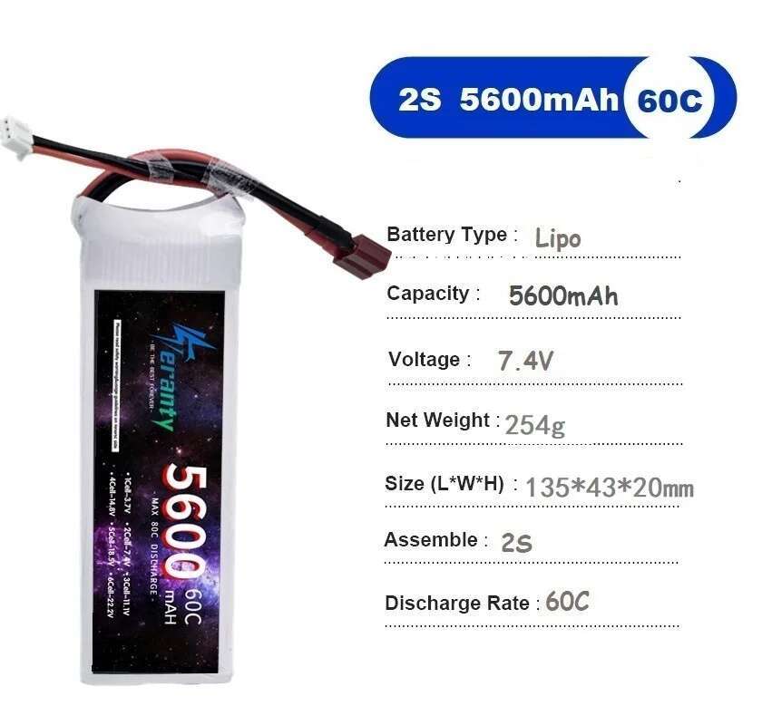 TERANTY 5600MAH 60C 2S 3S 4S 6 – Lipo Battery 6S recenzja i cena