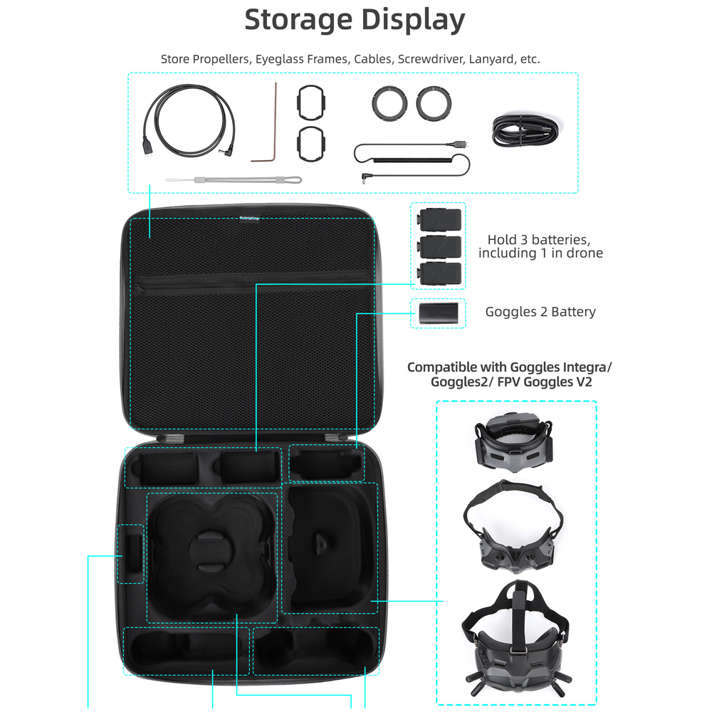 Sunnylife przenośna torba do p – Drone Goggles Dji recenzja i cena