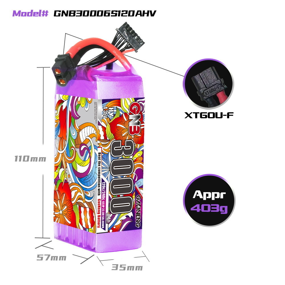 Akumulator Lipo GNB 6S 22.8V 3 – Lipo Battery 6S recenzja i cena