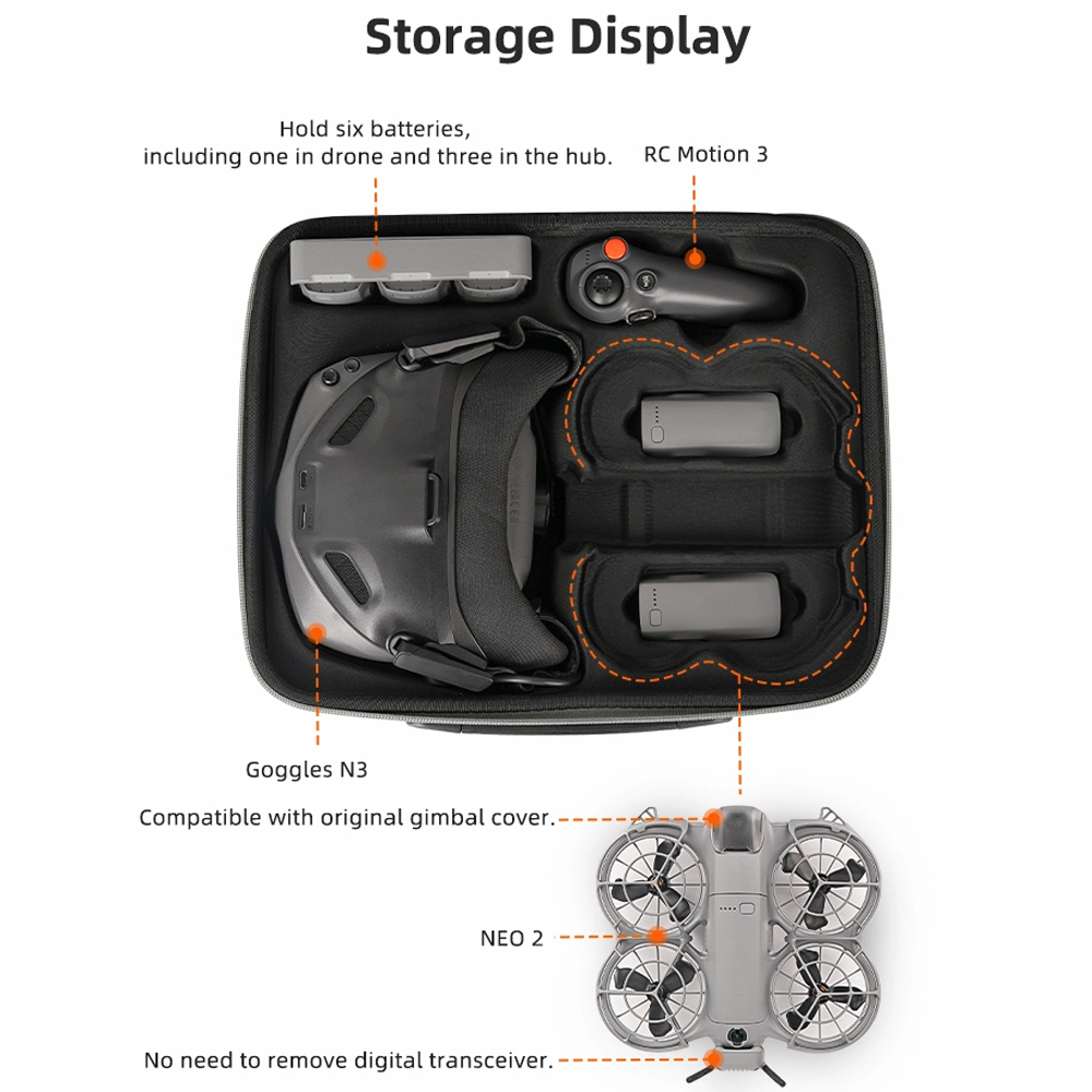 Przenośna torba Sunnylife do D – Drone Goggles Dji recenzja i cena